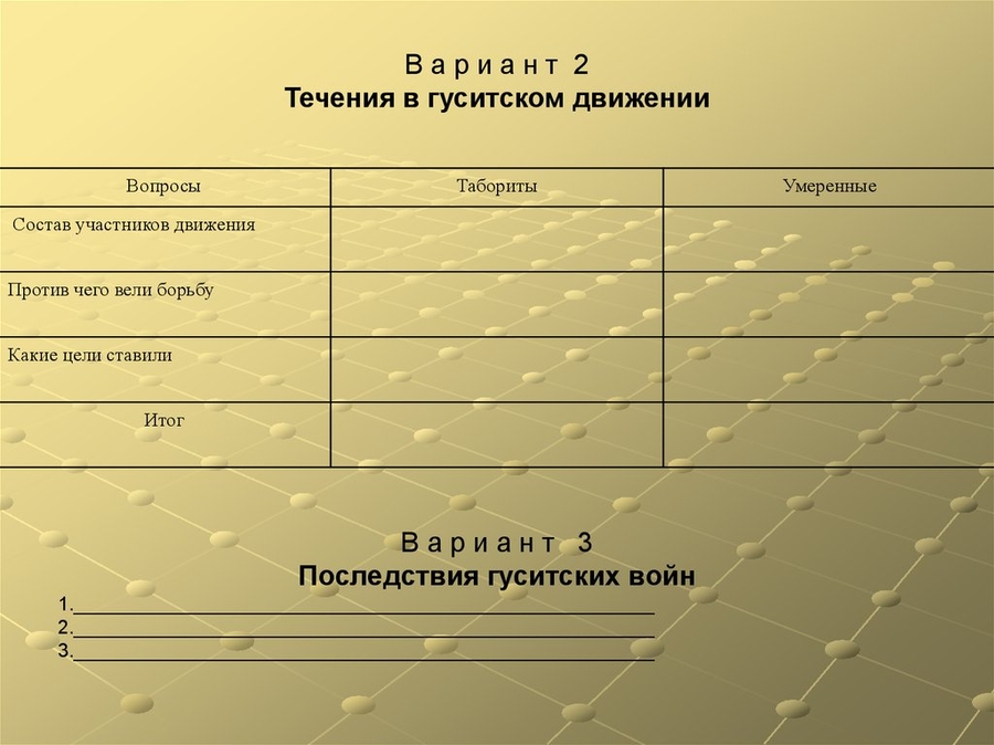 таблица по истории 6 класс гуситское движение в чехии