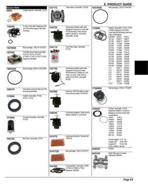 aes encryption module 101813